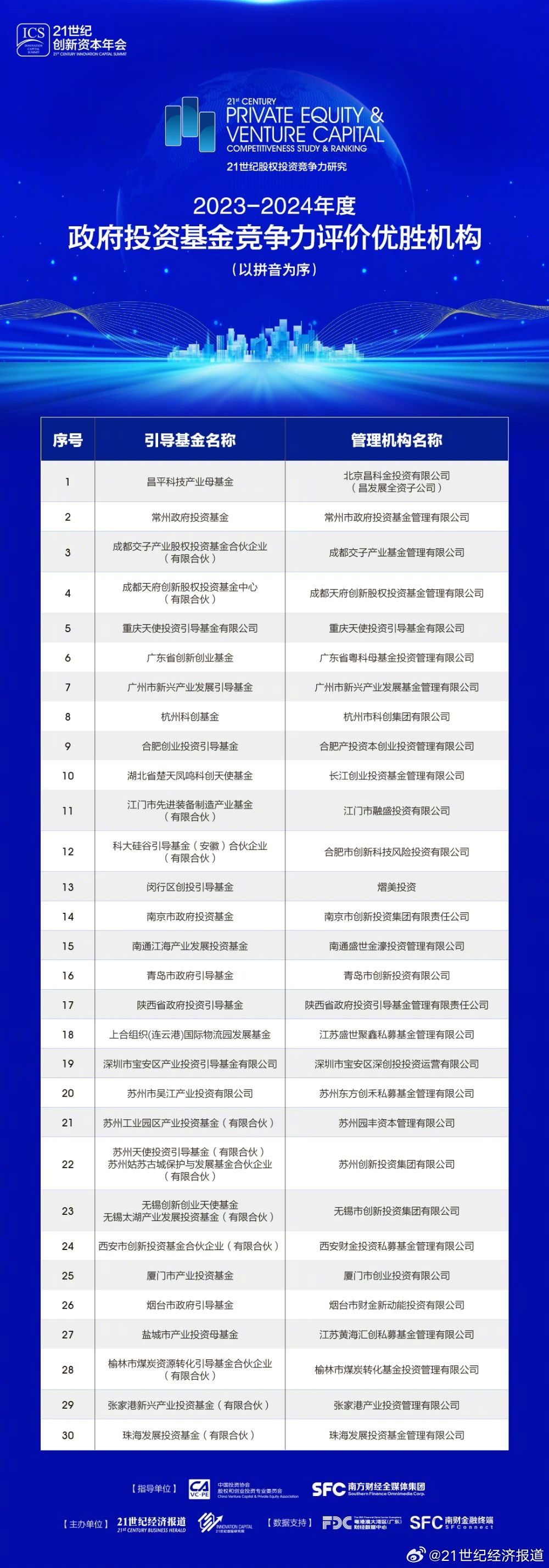 22324濠江论坛2024年209期,数据分析驱动解析_游戏版41.16