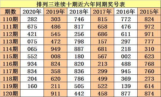 一码一码中奖免费公开资料,最新正品解答落实_精英版201.123