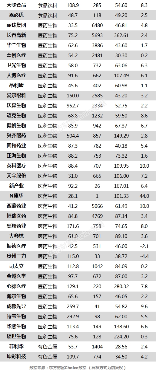 2024年新奥历史记录,科技成语解析说明_Prestige99.362