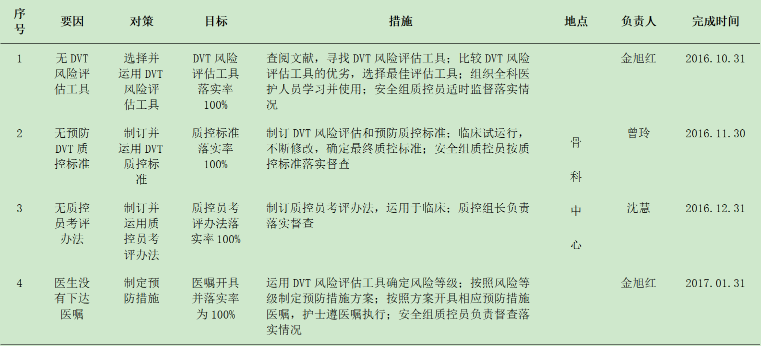 新澳最准免费资料,连贯性执行方法评估_纪念版3.866