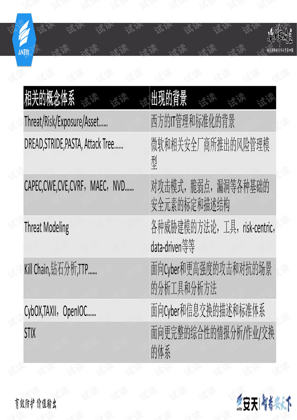 新奥天天免费资料单双,最新答案解释落实_工具版6.166