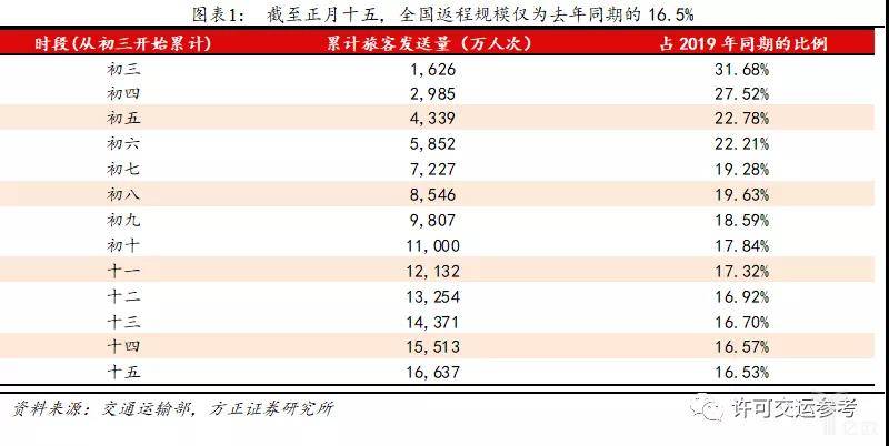 2024澳门天天开好彩大全免费,精确数据解析说明_9DM16.146