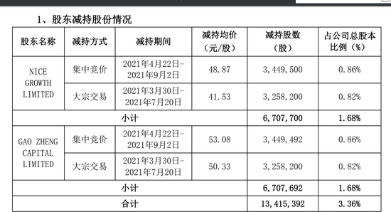 你是我记忆里残留的余温℡ 第2页