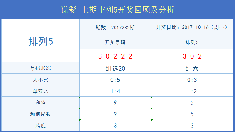 新澳天天开奖资料大全,机构预测解释落实方法_游戏版256.183