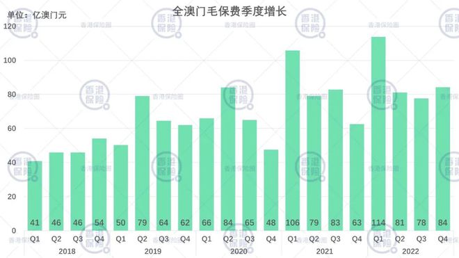 新澳2024年精准正版资料,实地分析数据应用_定制版38.666