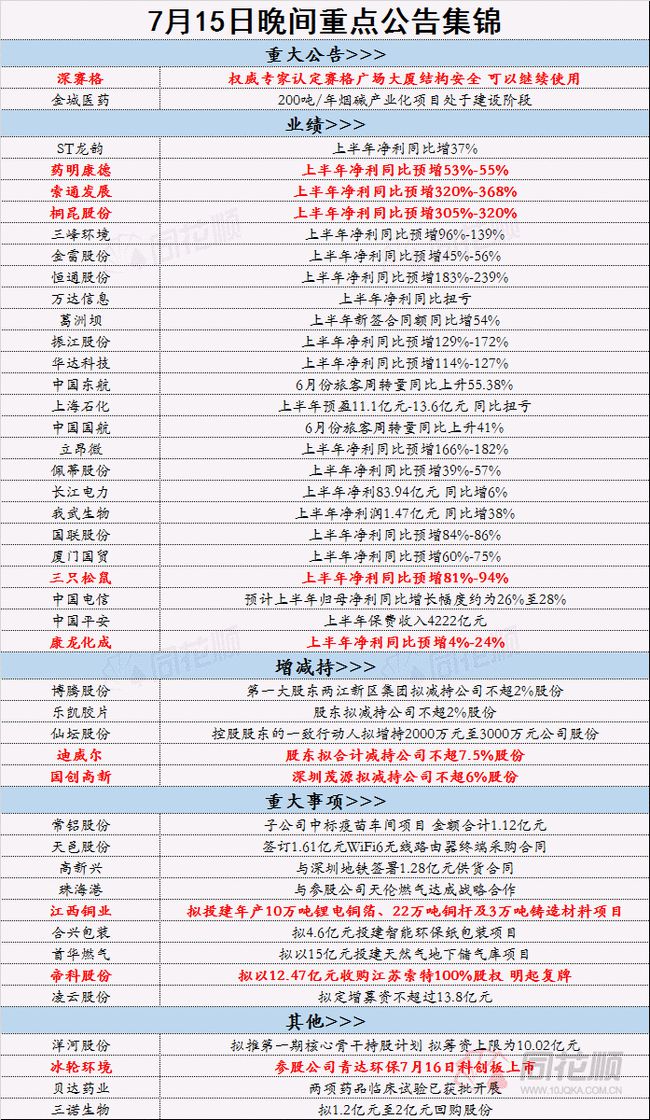 全年资料免费大全资料打开,数据资料解释落实_手游版62.864