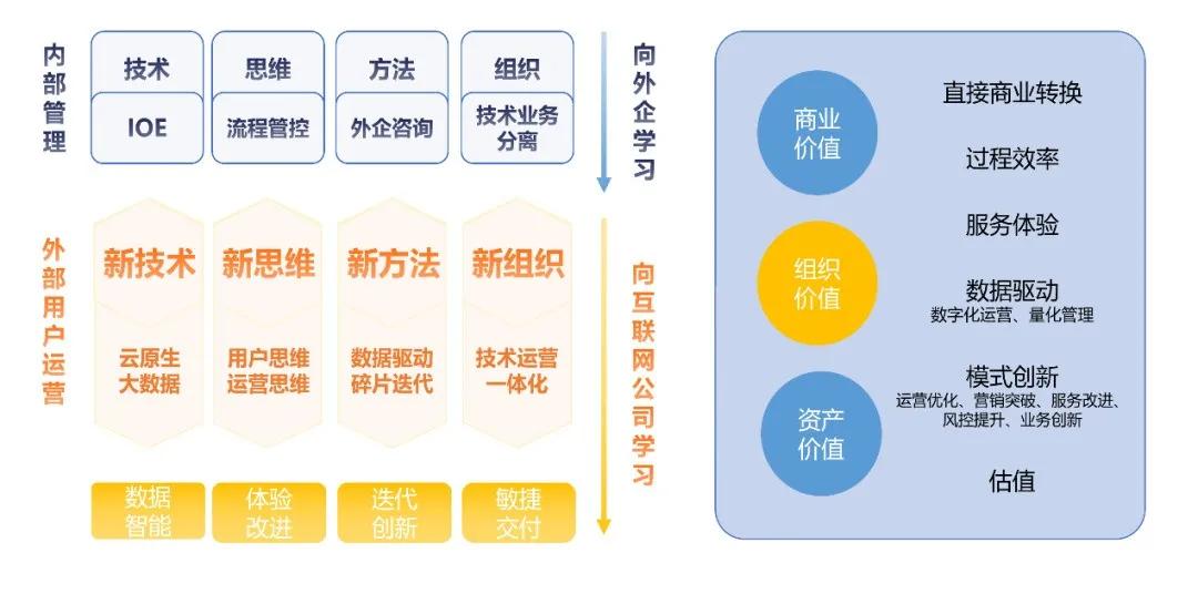 2024新奥免费资料,数据驱动执行决策_36074.23