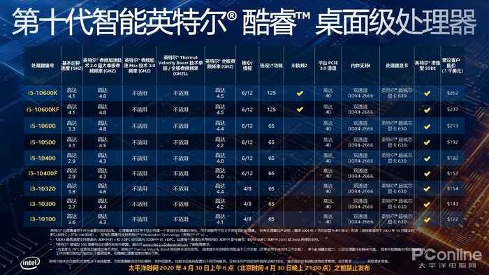 2024新澳资料大全免费,广泛的解释落实支持计划_游戏版256.183