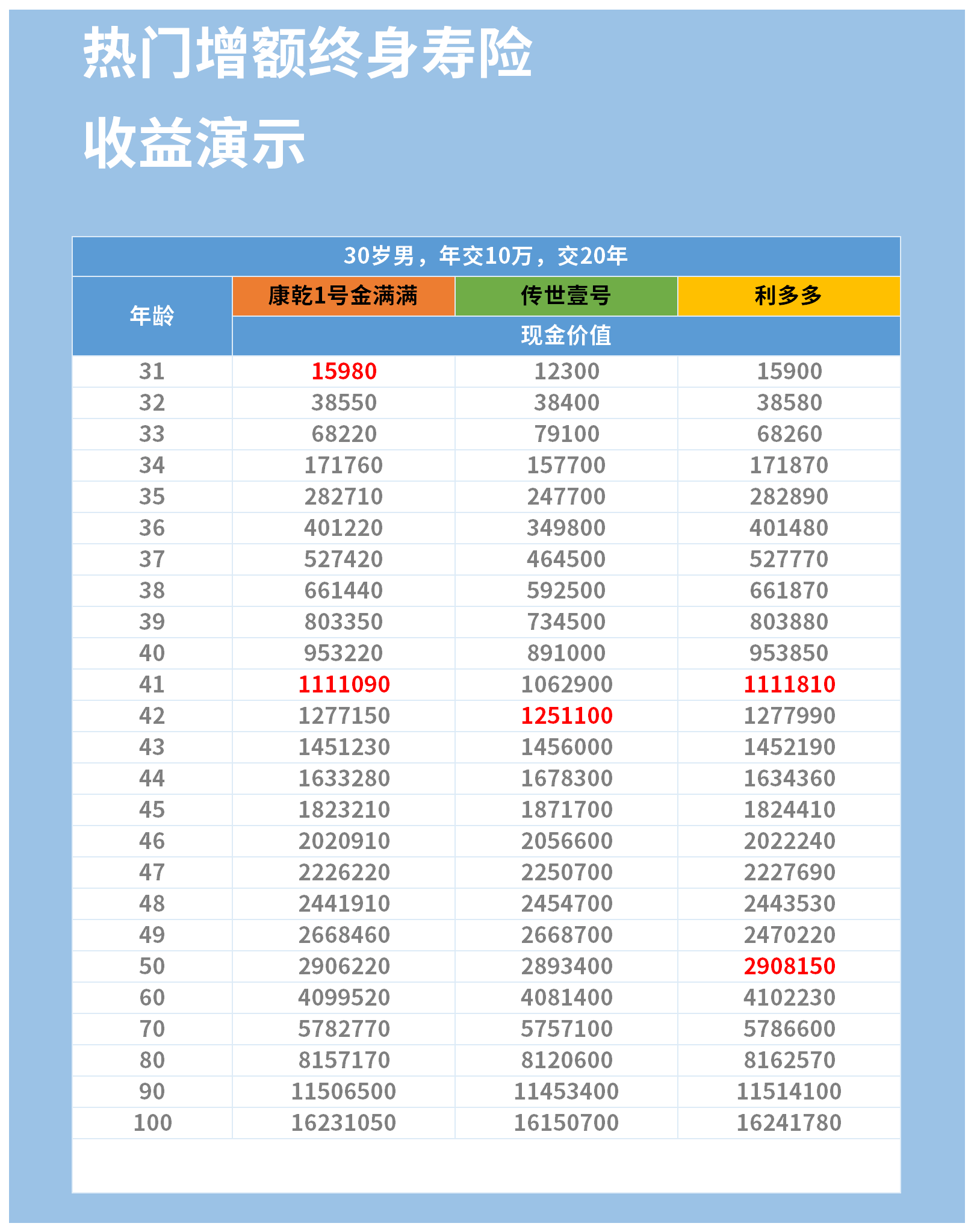 7777788888管家婆老开,可靠性计划解析_4DM59.37