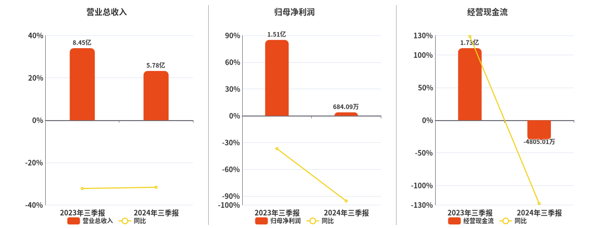 2024香港开奖结果开奖记录,新兴技术推进策略_VR29.684