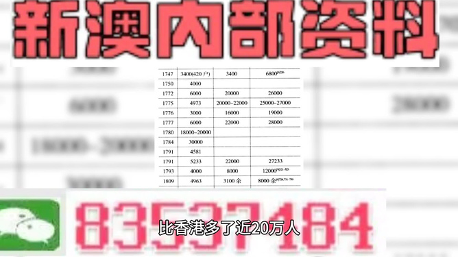 2024澳门特马开奖号码,准确资料解释落实_冒险款95.900