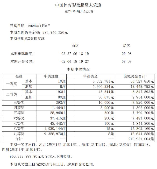 新奥六开奖号码记录,决策资料解释落实_储蓄版57.632