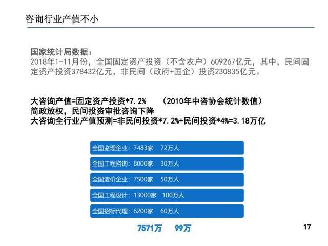 7777788888新澳门正版南,时代资料解释落实_win305.210