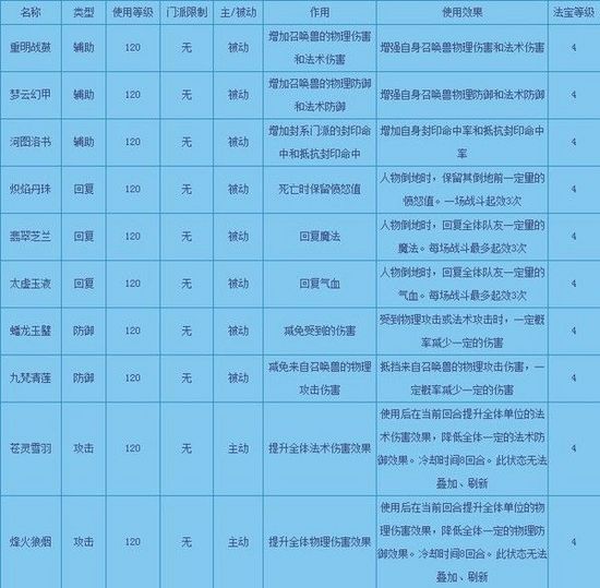 新奥门天天开奖资料大全,高效实施方法解析_精简版105.220