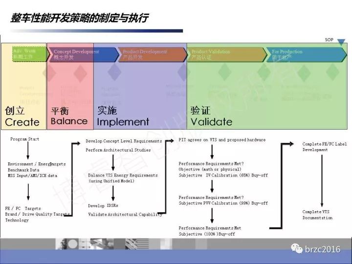 2024年管家婆的马资料,符合性策略定义研究_BT11.321