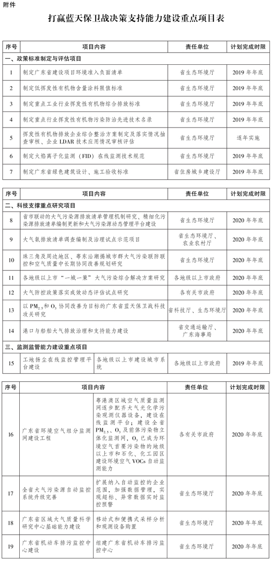 广东八二站免费查询资料站,决策资料解释落实_标准版90.65.32