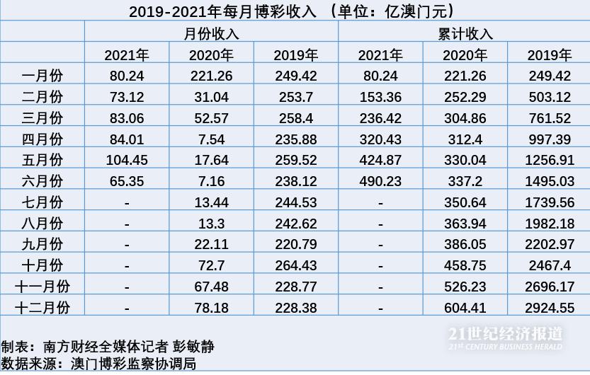 7777788888新澳门开奖结果,多样化策略执行_理财版88.640