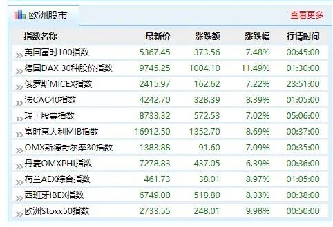 2024年新澳开奖记录,最新热门解答落实_iShop97.481