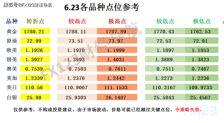 新澳天天彩免费资料查询85期,整体规划执行讲解_XE版87.353