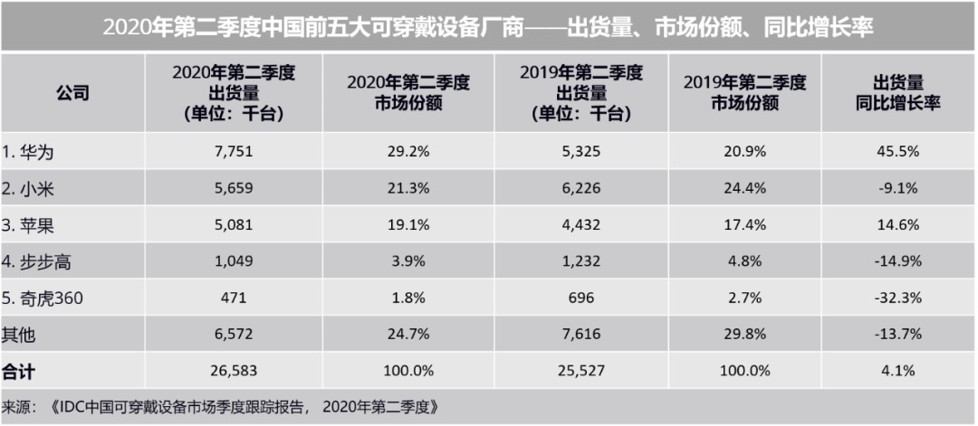 黄大仙三肖三码必中三,实地说明解析_苹果款15.814