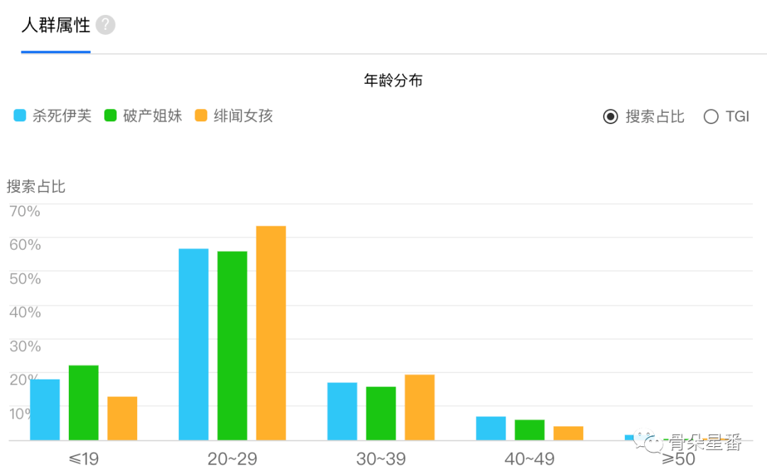 新澳门彩历史开奖记录走势图香港,全面数据解析说明_pro68.572