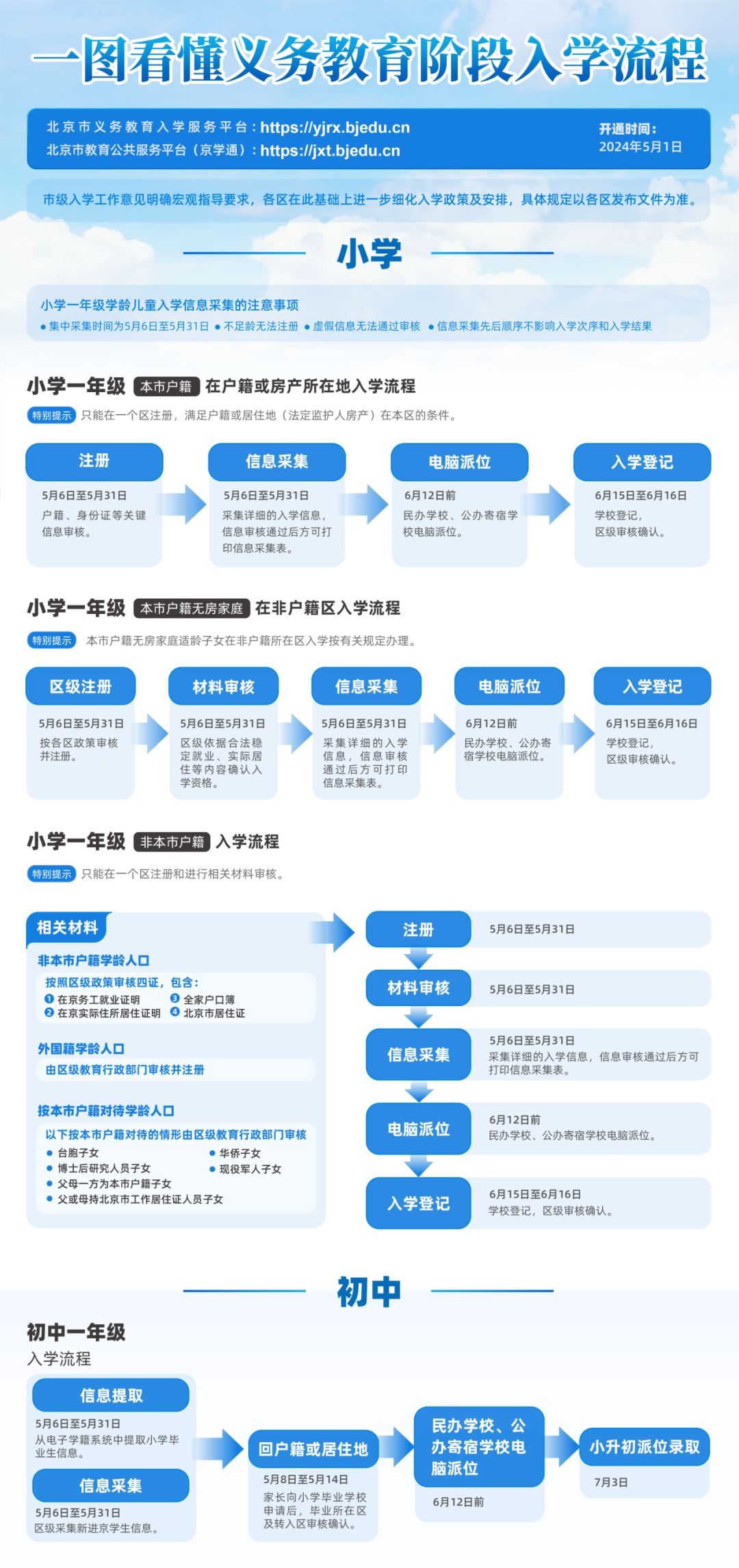 2024年管家婆100,最新答案解析说明_DP86.320