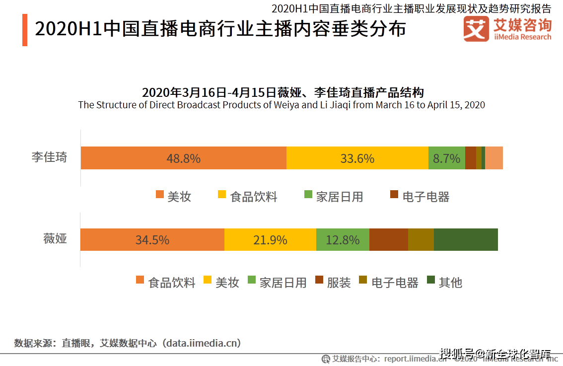 澳门一码一肖一特一中直播,创新计划分析_粉丝款84.991