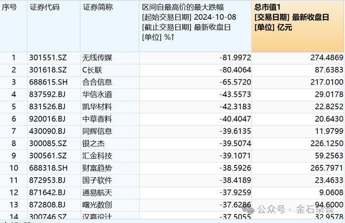 新澳门开奖结果+开奖号码,数据导向实施_黄金版48.731