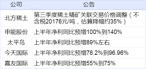 澳门三肖三码精准100%新华字典,整体规划执行讲解_Z15.649