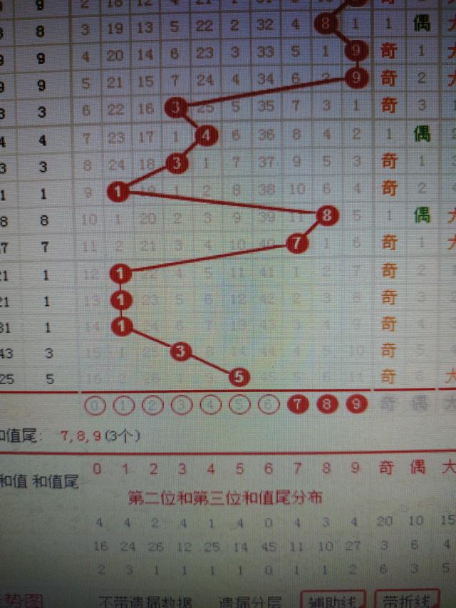 二四六香港管家婆期期准资料大全一,精细解析说明_冒险款17.725