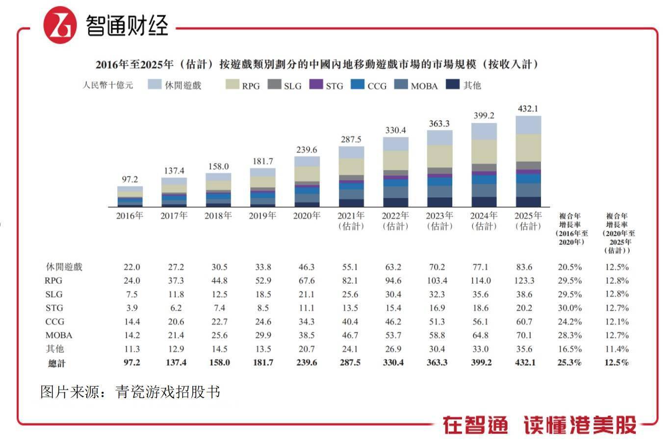 2024新澳开奖结果,实效性解析解读策略_Device77.141