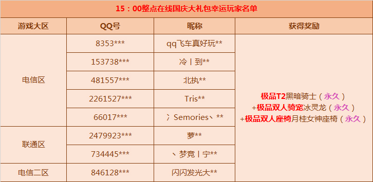 一码一肖100准中奖,专业分析解释定义_SE版68.286