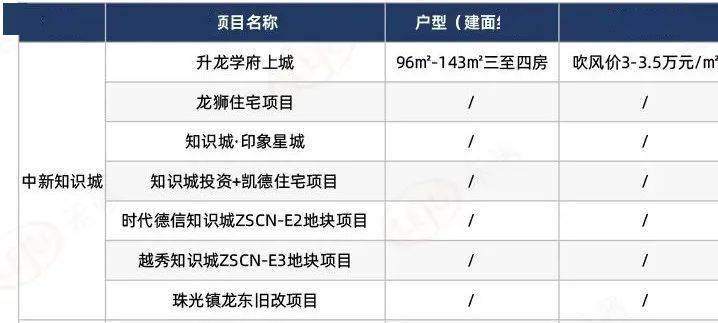 新澳天天开奖资料大全最新54期129期,精准分析实施步骤_The36.502