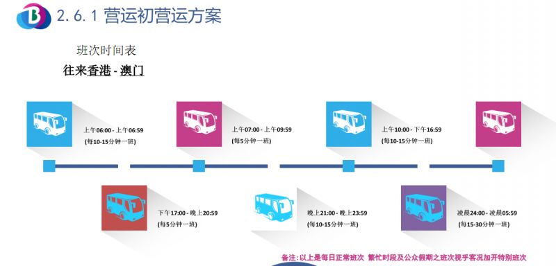 澳门正版资料免费大全新闻最新大神,可靠性执行方案_kit76.894