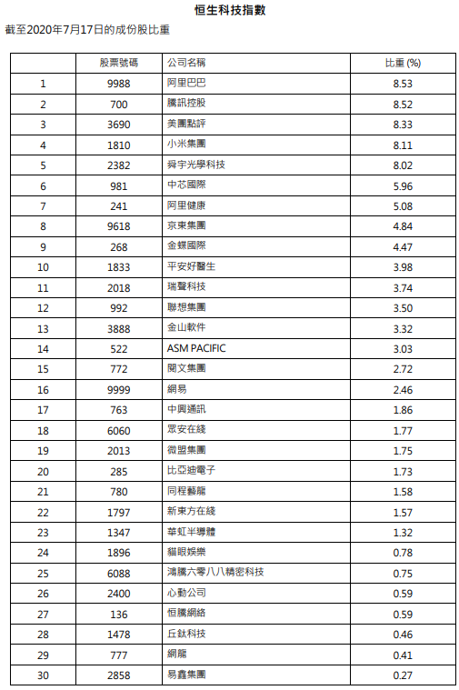 香港二四六天天彩开奖,科技术语评估说明_特别款55.592