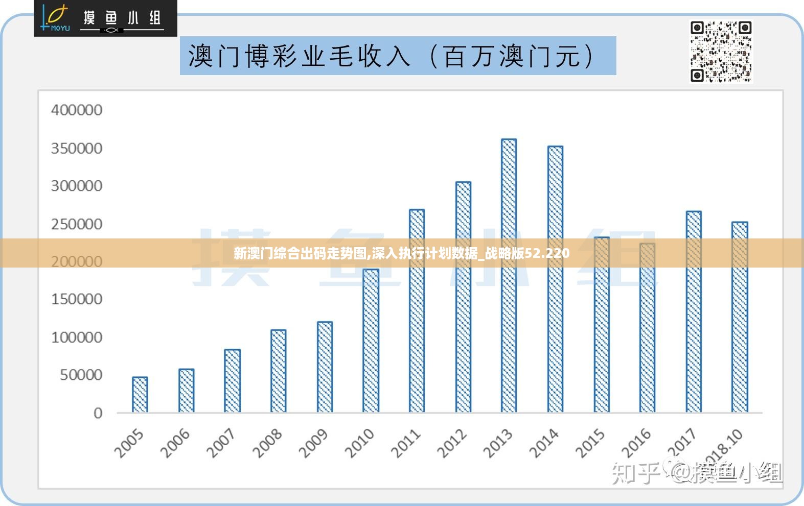 香港最准的100%肖一肖,全面数据应用实施_C版28.521