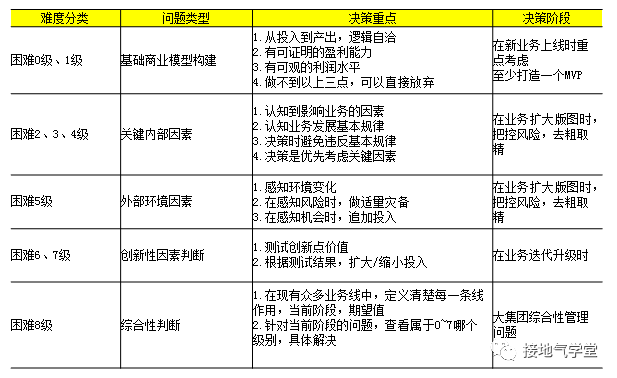 49图库,数据驱动分析决策_专属款80.384