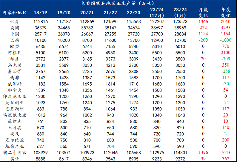 新澳天天开奖资料大全,统计数据解释定义_标配版38.374