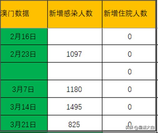 澳门三码三码精准100%,数据整合设计方案_DP34.690