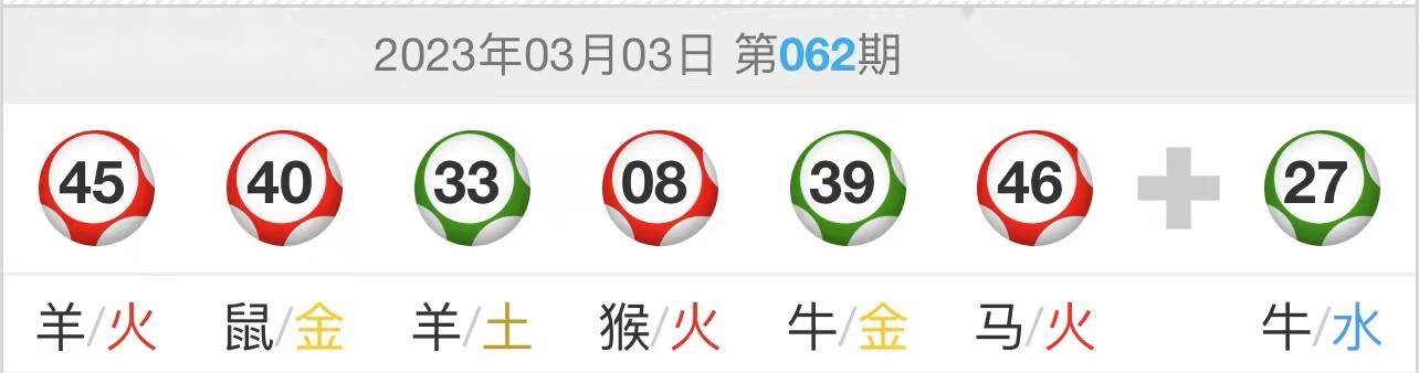 新澳门精准10码中特,精细化执行计划_苹果版93.639