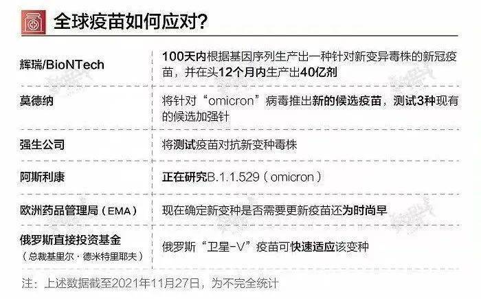 新澳最新最快资料新澳50期,可靠评估说明_The28.272