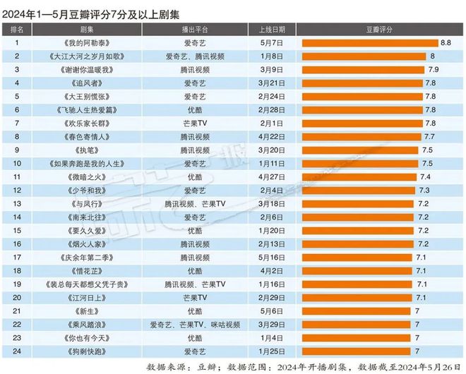 2024年新澳门开奖结果查询,精细化执行计划_户外版77.103