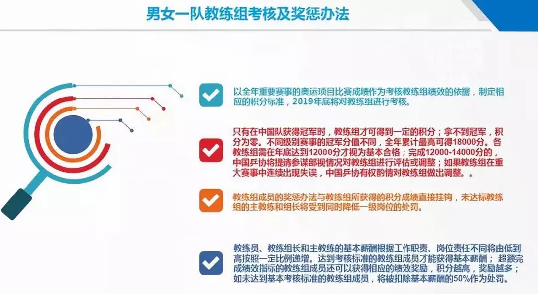 新澳历史开奖记录查询结果,功能性操作方案制定_手游版1.118