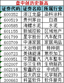 澳门天天彩期期精准,适用计划解析_开发版82.709