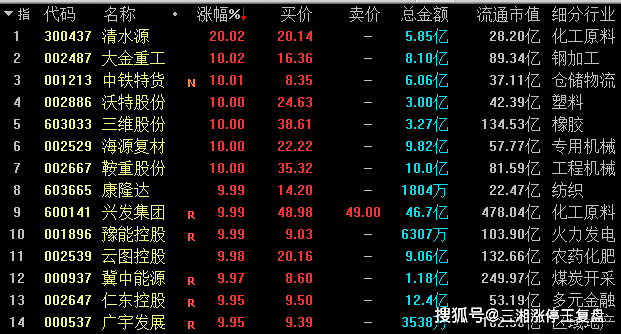 三期必出一期澳门彩,广泛的解释落实方法分析_升级版8.163