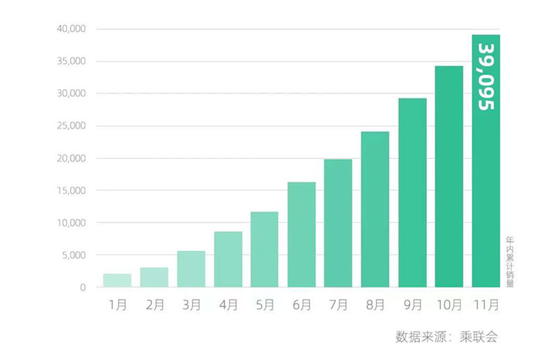 2024今晚开特马开奖结果,全面实施分析数据_创意版57.269