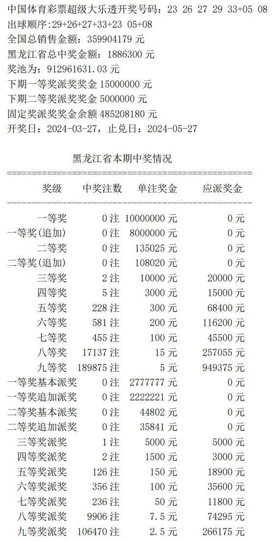 7777788888王中王开奖记录,准确资料解释落实_游戏版256.183