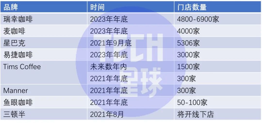 联系我们 第77页