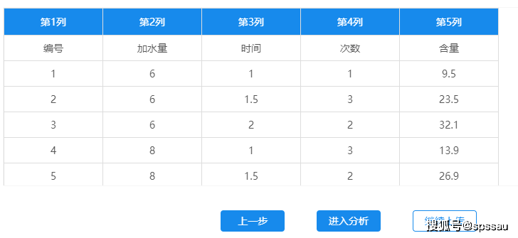 77777788888王中王跑狗软件介绍,实地数据评估方案_X版55.128