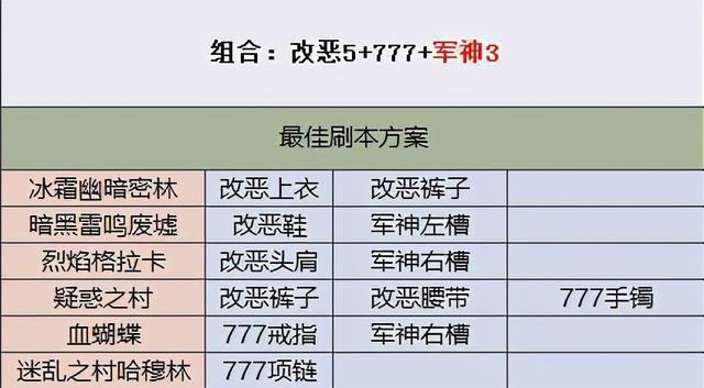 澳门一码中精准一码的投注技巧,稳定设计解析_3DM27.660